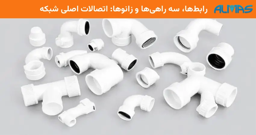 رابط‌ها، سه راهی‌ها و زانوها: اتصالات اصلی شبکه