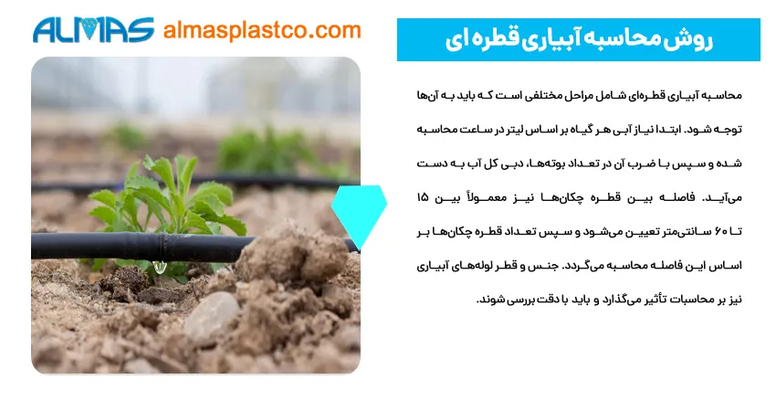 روش محاسبه آبیاری قطره ای