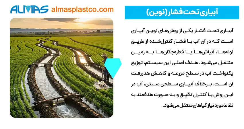 آبیاری تحت فشار (نوین)
