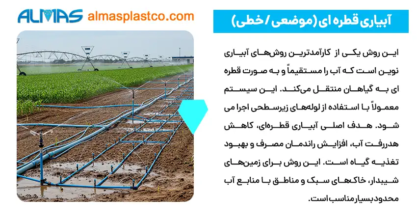 آبیاری قطره ای (موضعی / خطی)
