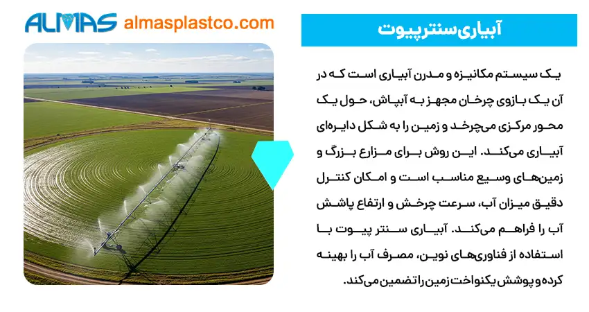 آبیاری سنتر پیوت