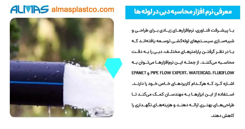 معرفی نرم افزار محاسبه دبی در لوله ها 