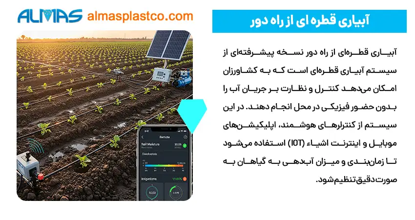آبیاری قطره ‌ای از راه دور
